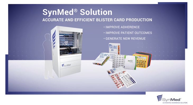 SynMed Solution