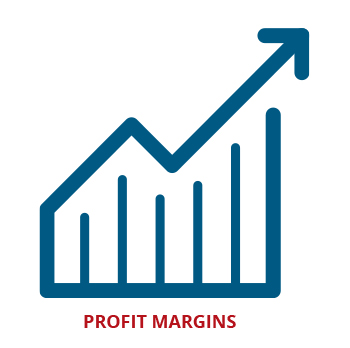 wspc margins