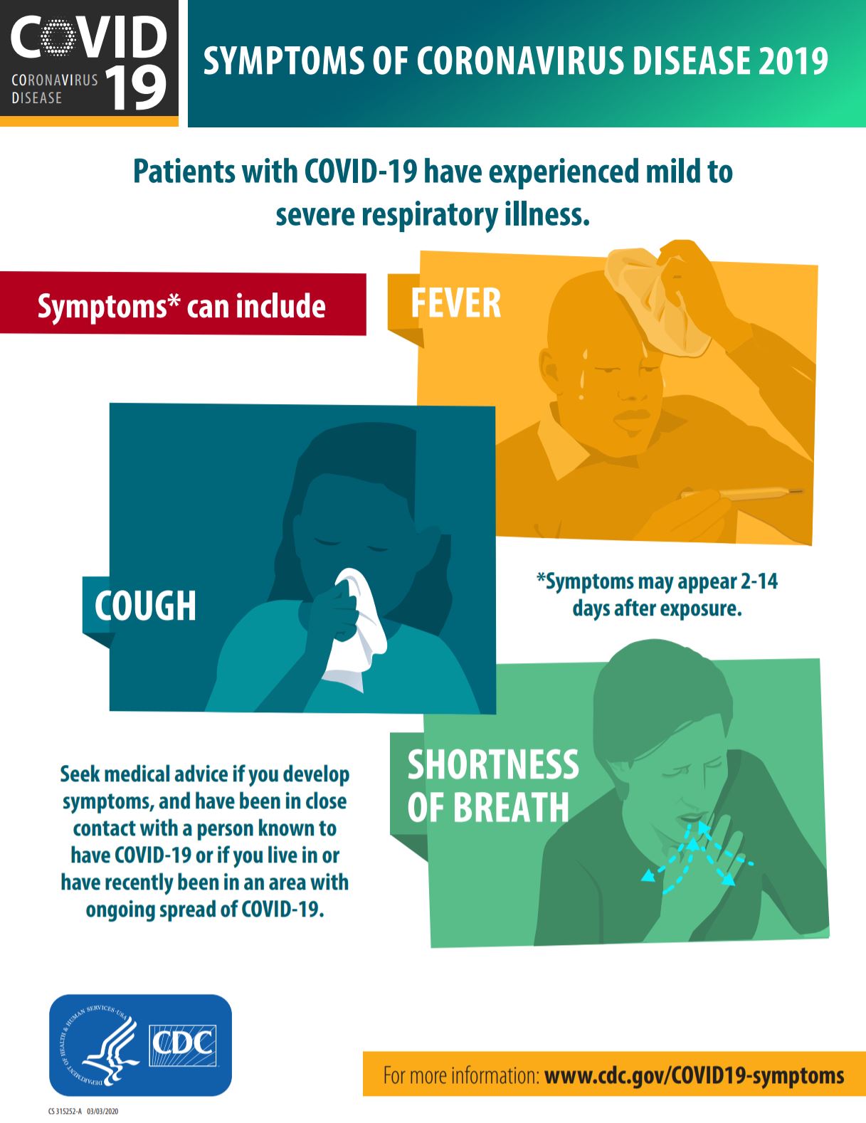 residual covid symptoms residual covid symptoms